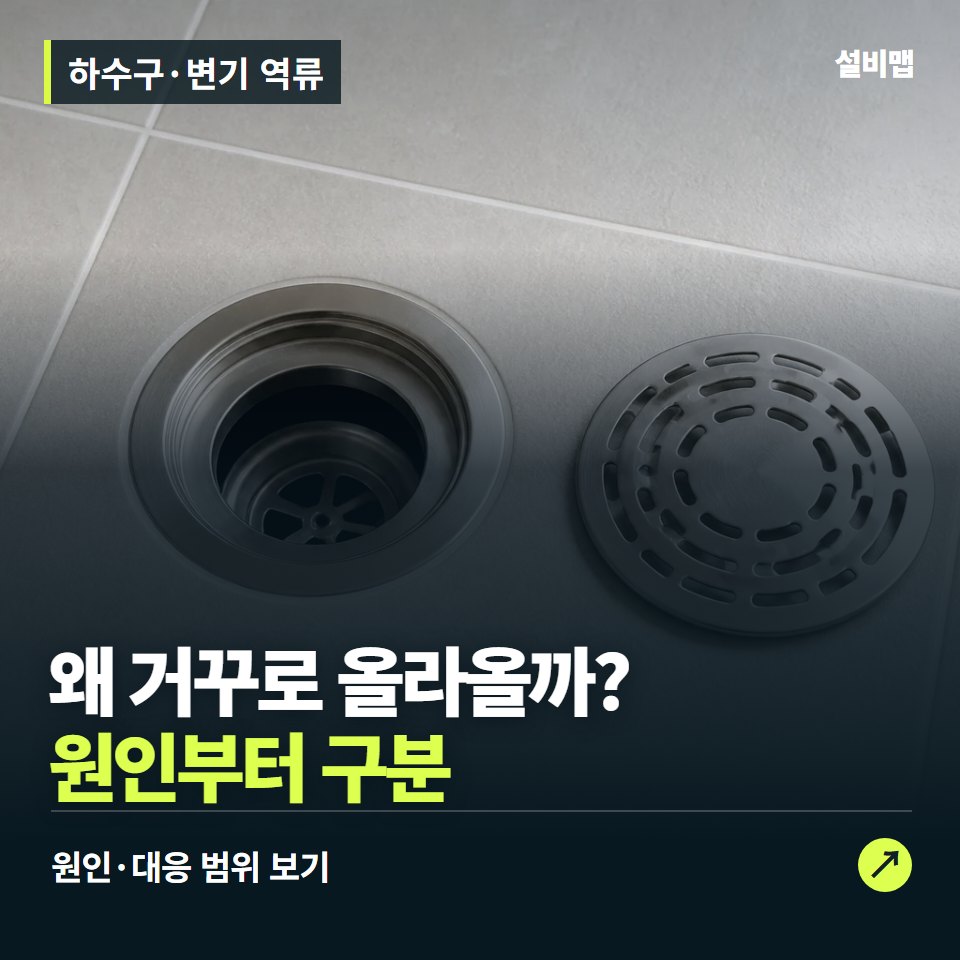 하수구·변기 역류, 물이 거꾸로 올라올 때, 한 곳만 문제일까? — 증상과 비용 안내 이미지