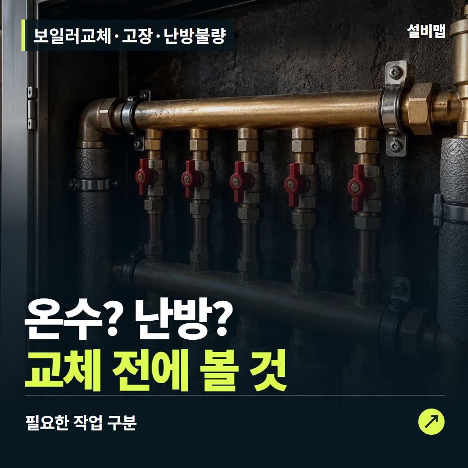 보일러교체·고장·난방불량, 온수·난방 고장, 교체 전에 구분하세요 — 증상과 비용 안내 이미지
