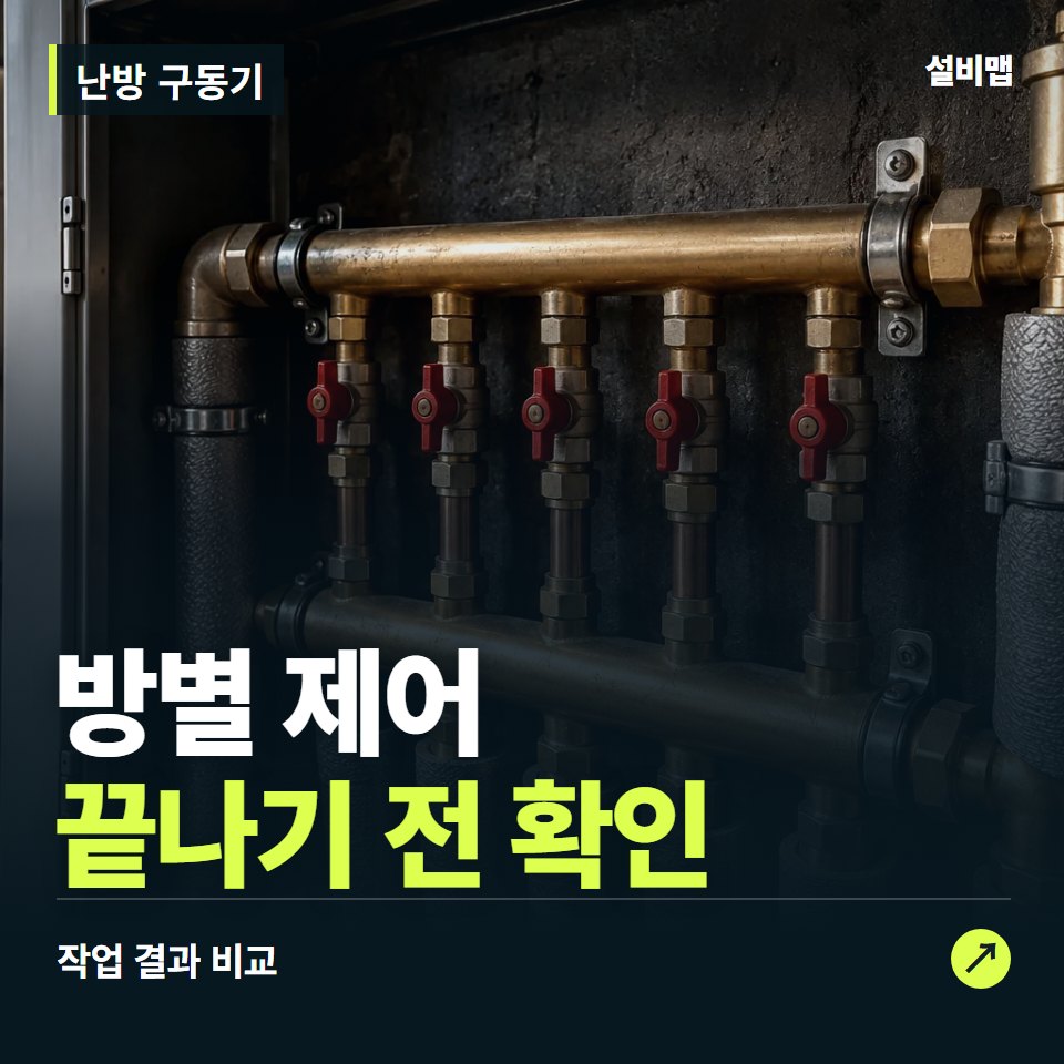 난방 구동기, 작업 후 방별 제어까지 확인했나요? — 증상과 비용 안내 이미지
